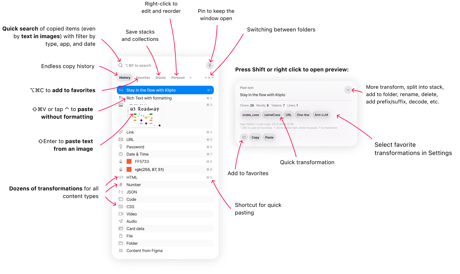 Klipto popup interface explained — history, tabs, search and preview